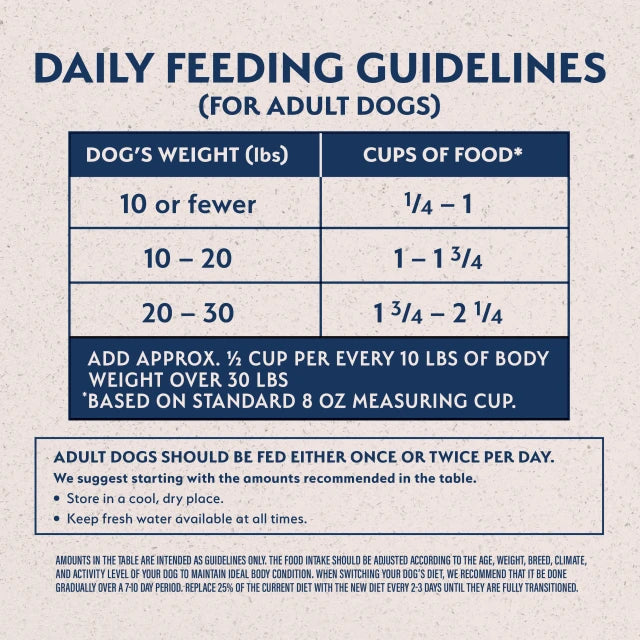 Natural Balance Pet Foods Limited Ingredient Plant Powered Vegan-Friendly Dry Dog Food 24lb - 3 - Image 5