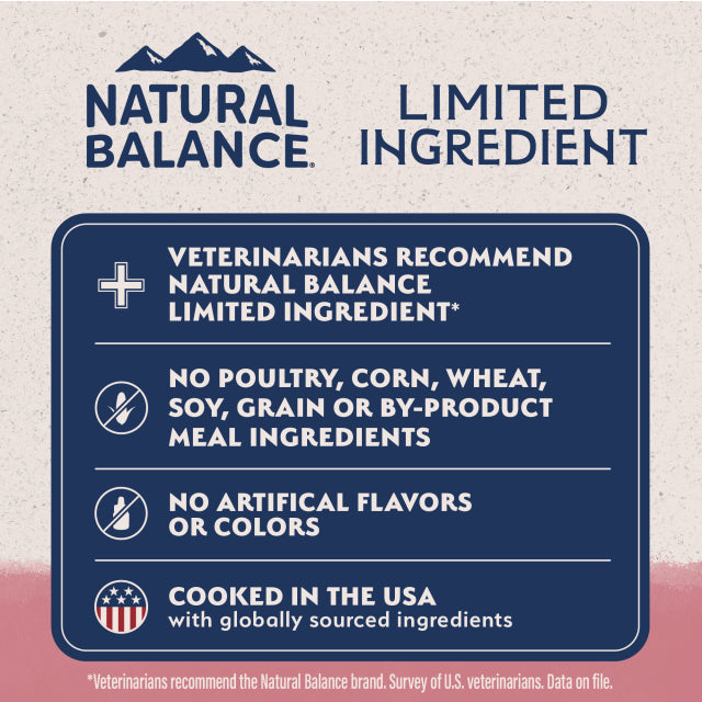 Natural Balance Pet Foods Limited Ingredient Dry Dog Food Salmon & Brown Rice 4lb