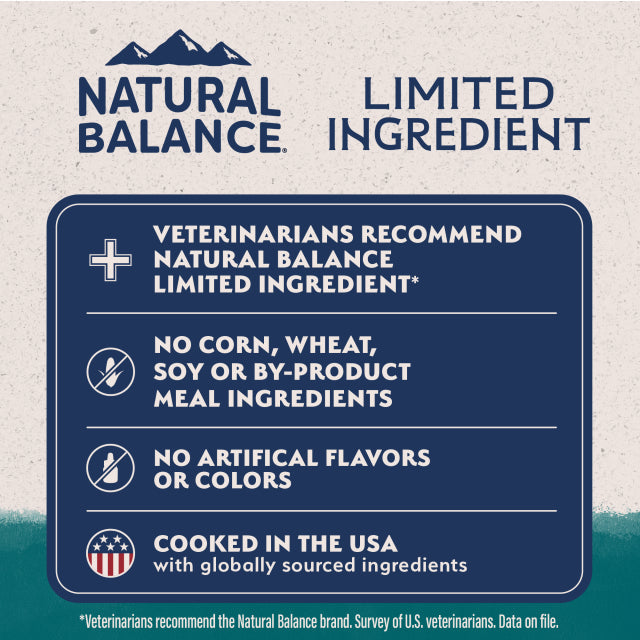 Natural Balance Pet Foods Limited Ingredient Dry Dog Food Chicken & Brown Rice 12lb