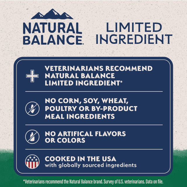 Natural Balance Pet Foods Limited Ingredient Puppy Dry Dog Food Lamb & Brown Rice 12lb