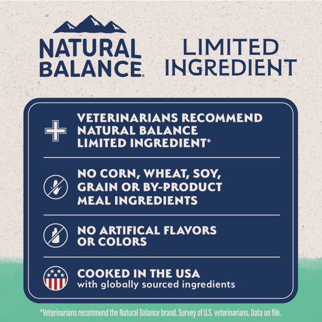 Natural Balance Pet Foods Limited Ingredient Grain Free Dry Dog Food Chicken & Sweet Potato 4lb