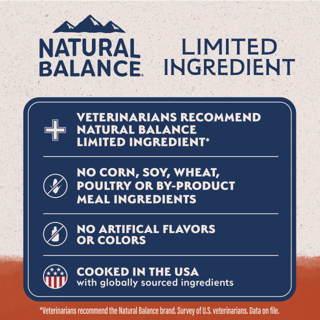 Natural Balance Pet Foods Limited Ingredient Grain Free Dry Dog Food Salmon & Sweet Potato 12lb