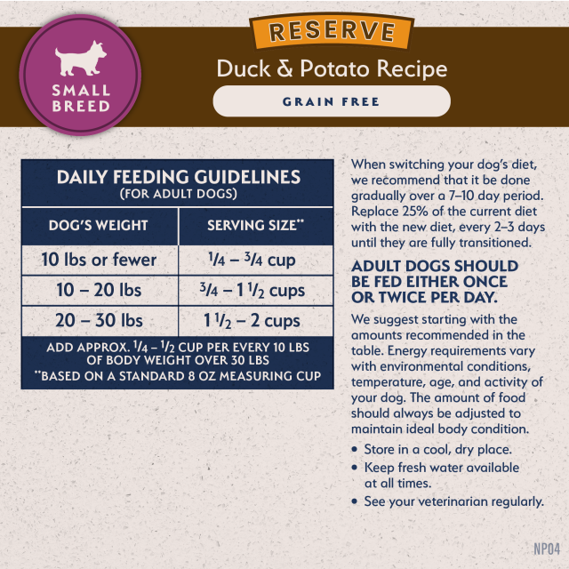 Natural Balance Pet Foods Limited Ingredient Reserve Grain Free Small Breed Dry Dog Food Duck & Potato 12lb