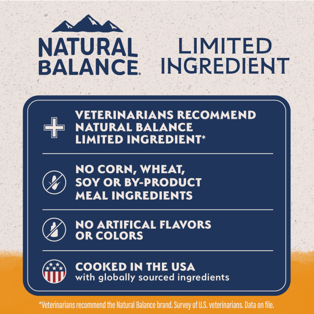 Natural Balance Pet Foods Limited Ingredient Reserve Grain Free Small Breed Dry Dog Food Duck & Potato 12lb