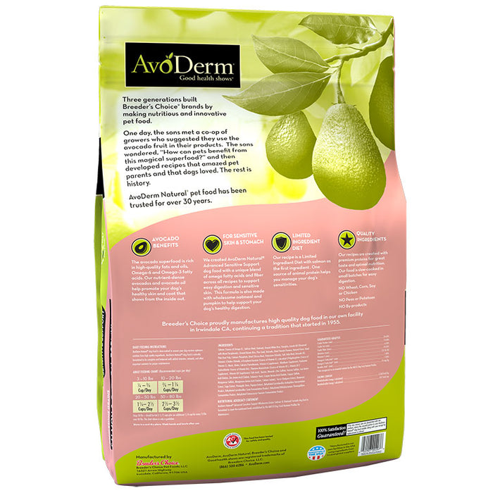AvoDerm Natural Advanced Sensitive Support Salmon & Oatmeal Formula 22 lb