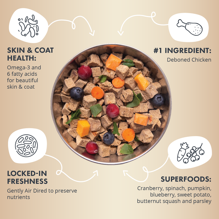 Health Extension Air Dried Complete Chicken Recipe - 4 - Image 15