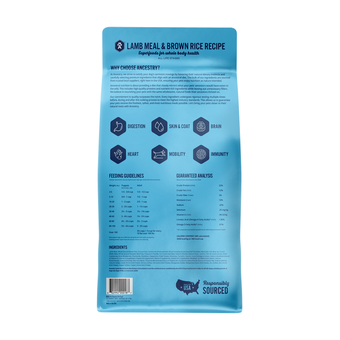 Health Extension Lamb Meal With Rice - 1 - Image 8