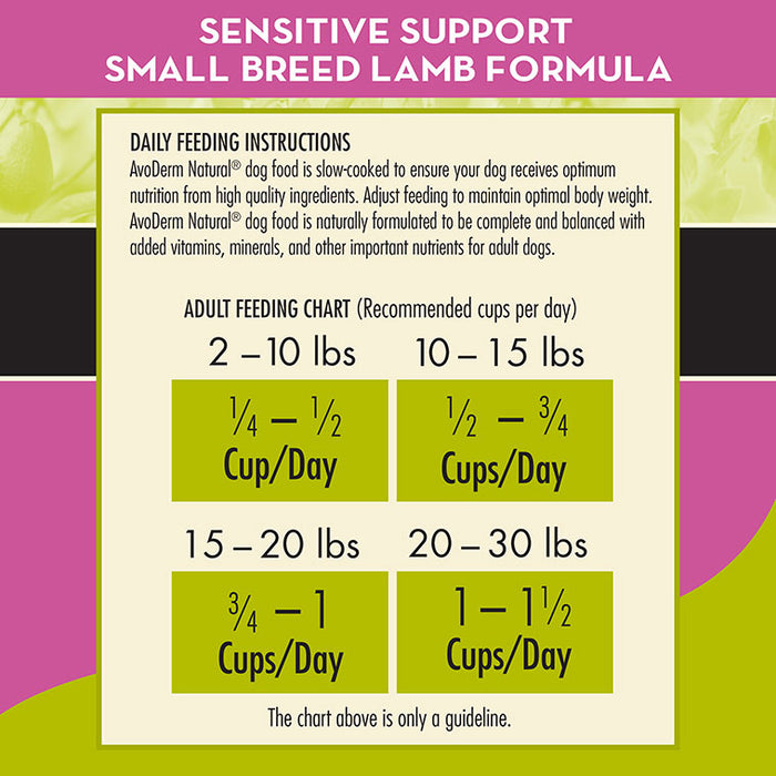 AvoDerm Natural Advanced Sensitive Support Small Breed Turkey Formula Dry Dog Food 4 lb - 6 - Image 8