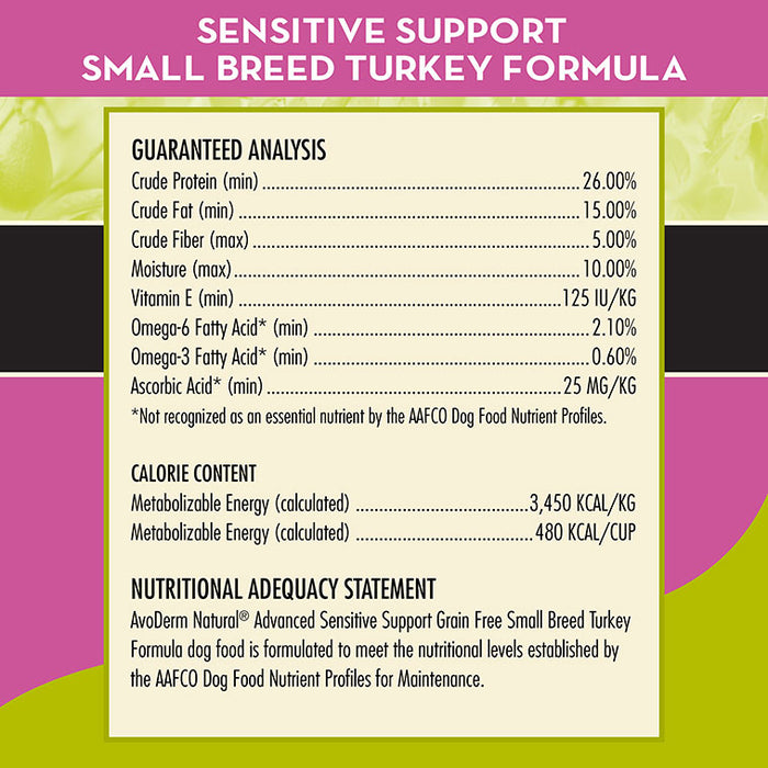 AvoDerm Natural Advanced Sensitive Support Small Breed Turkey Formula Dry Dog Food 4 lb - 5 - Image 8
