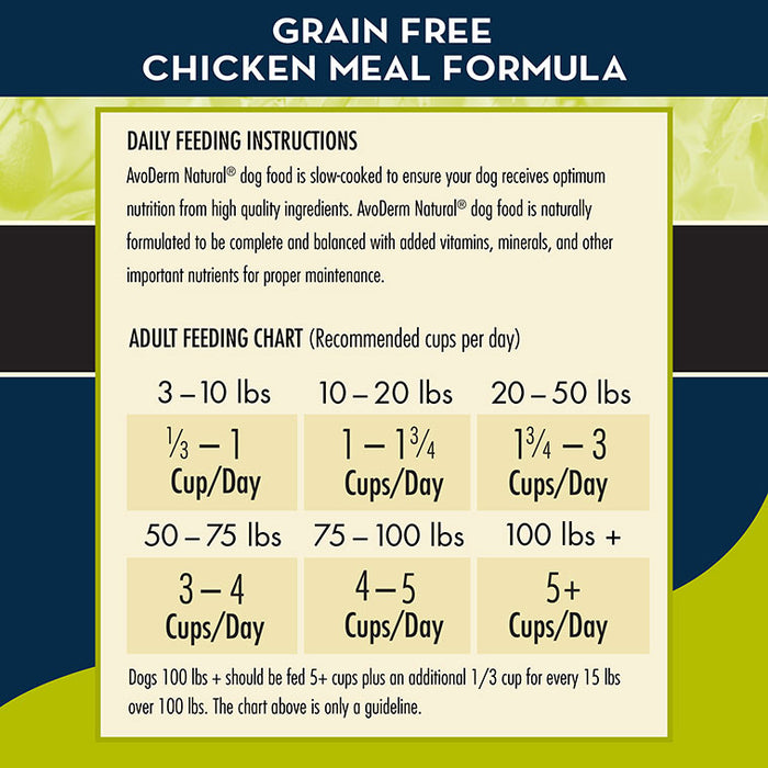 AvoDerm Natural Advanced Joint Health Chicken Meal Formula - Grain Free Adult Dry Dog Food 24 lb