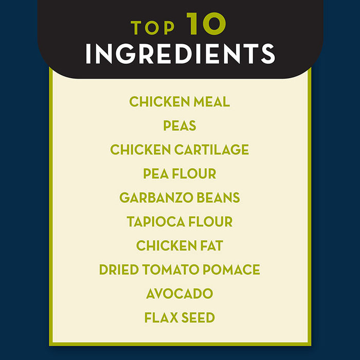 AvoDerm Natural Advanced Joint Health Chicken Meal Formula - Grain Free Adult Dry Dog Food 24 lb