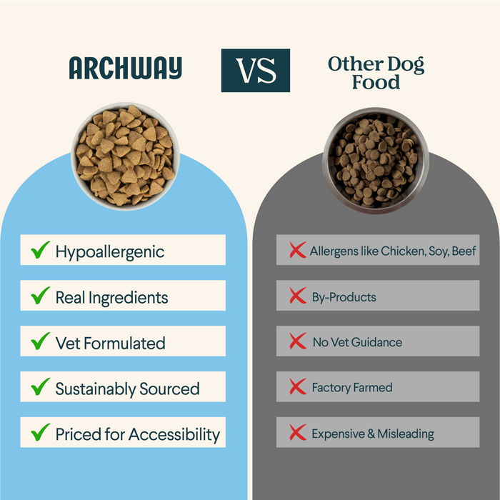 Archway Silver Carp Dog Food