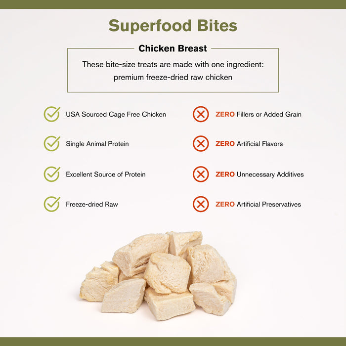 Badlands Ranch Superfood Bites Chicken Breast Treats 4oz