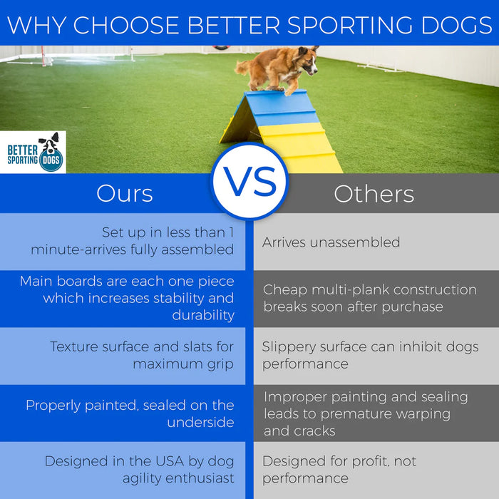 Better Sporting Dogs Agility A-Frame | Dog Agility Equipment | Dog Agility Course Equipment