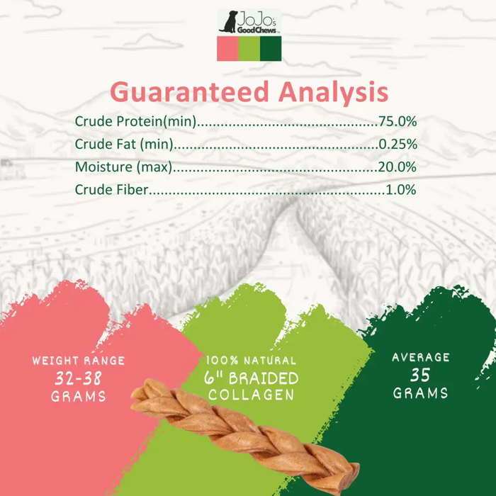 All-Natural Braided Collagen Stick Dog Treats, Supports Joint, Skin & Coat Health – 6-Inch Standard (25/case)