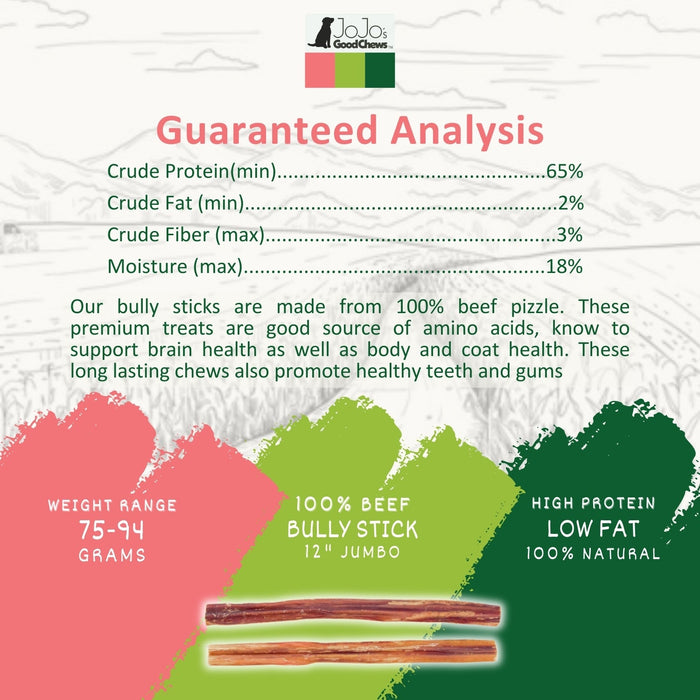 All-Natural Beef Bully Stick Dog Treats, Single Ingredient Dog Chews – 12-Inch Jumbo (2-Pack)
