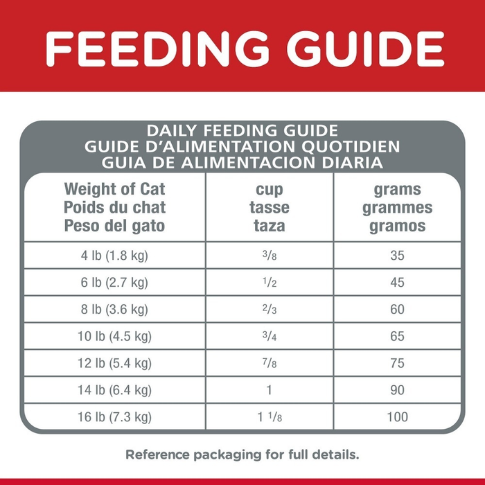 Hill's Science Diet Adult Oral Care Chicken Recipe Dry Cat Food