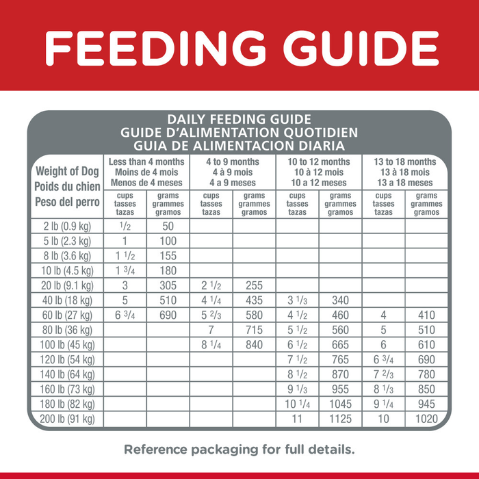 Hill's Science Diet Puppy Large Breed Lamb Meal & Brown Rice Recipe Dry Dog Food