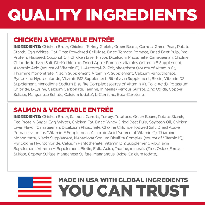 Hill's Science Diet Adult Sensitive Stomach & Skin Variety Pack Canned Dog Food