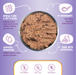 Health Extension Grain Free Carolina Skillet - Pork Recipe - 6 - Image 12