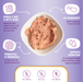 Health Extension Grain Free Chicken & Duck Recipe - 6 - Image 11