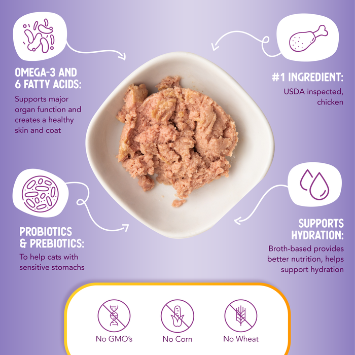 Health Extension Grain Free Chicken Paté Recipe - 6 - Image 11