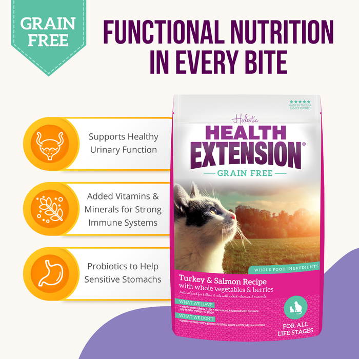 Health Extension Grain Free Turkey & Salmon Recipe - 7 - Image 9
