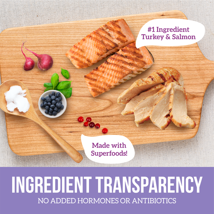 Health Extension Grain Free Turkey & Salmon Recipe - 6 - Image 9