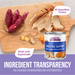Health Extension Digestive Support Variety Pack: Chicken, Beef & Turkey - 15 - Image 17