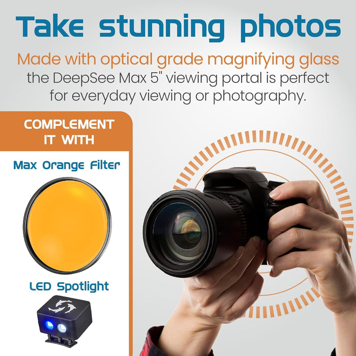 DeepSee Viewer Black Max 5"