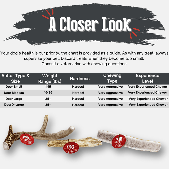 Farm To Pet Deer Antler Organic Dog Chews