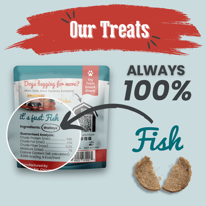 Farm to Pet Fish Chips Dog Treats Snack Pack Bundles