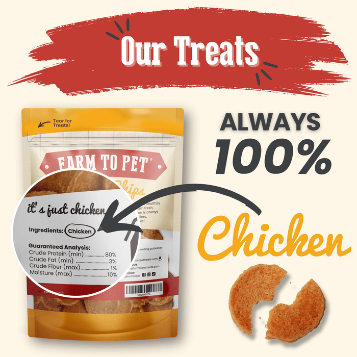 Farm to Pet Chicken Chips All-Natural Single-Ingredient Dog Treats
