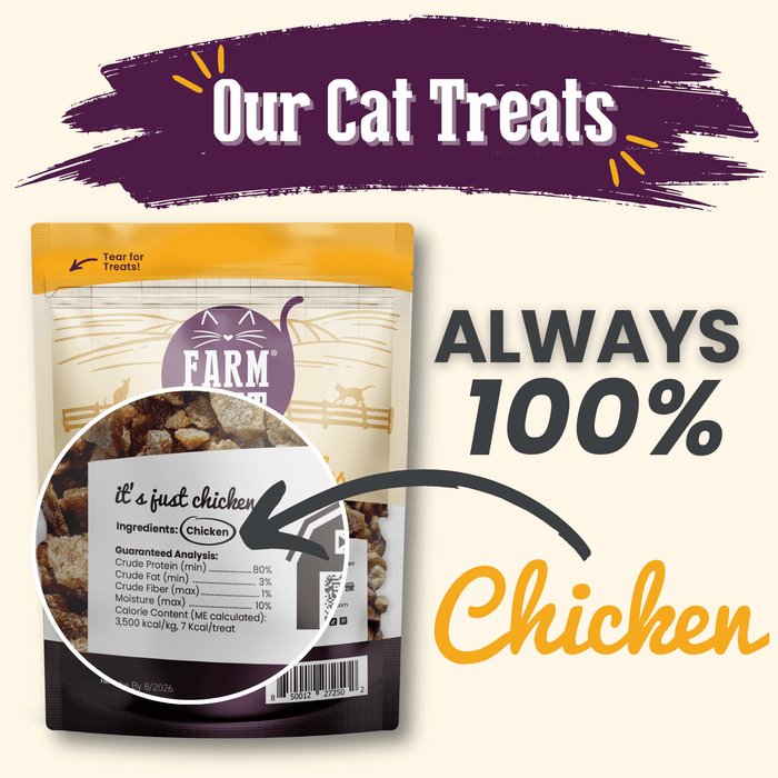 Farm to Pet Chicken Crumbles Single-Ingredient Cat Treats 3 oz
