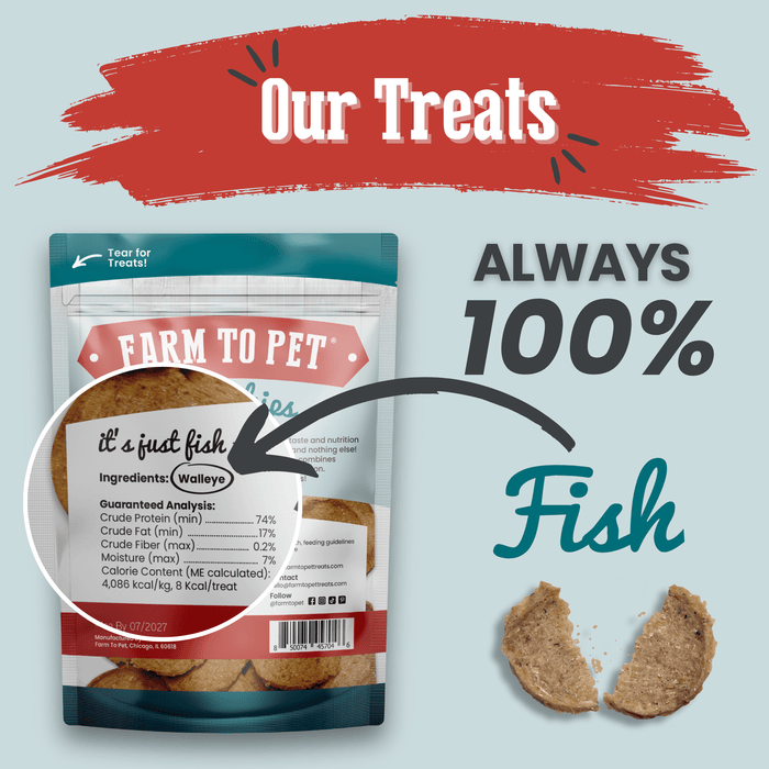 Farm to Pet Fish Chips for Dogs Wild-Caught Dog Treats