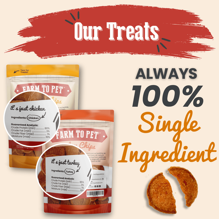 Farm to Pet Turkey & Chicken Chip Single-Ingredient Dog Treat Duo