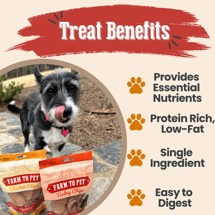 Farm to Pet Turkey & Chicken Chip Single-Ingredient Dog Treat Duo