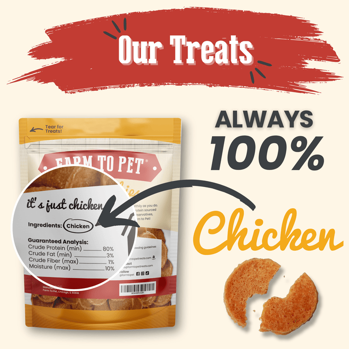 Farm to Pet Chicken Chips All-Natural Single-Ingredient Dog Treats