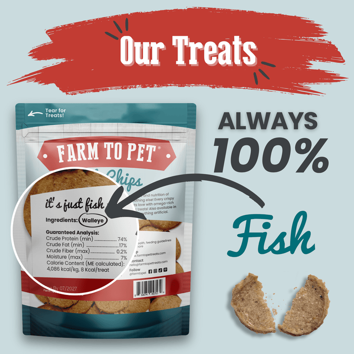 Farm to Pet Fish Chips for Dogs Wild-Caught Dog Treats