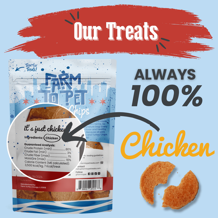 Farm to Pet Chicago Chicken Chips Dog Treats 4 oz
