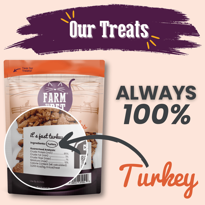 Farm to Pet Turkey Crumbles Grain-Free Cat Treats 3 oz