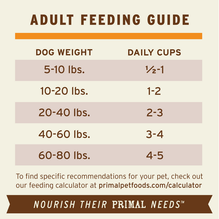 Primal Pet Foods Beef Formula Freeze-Dried Pronto Dog Food - 8 - Image 11