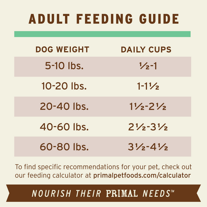 Primal Pet Foods Chicken Formula Freeze-Dried Pronto Dog Food - 8 - Image 12