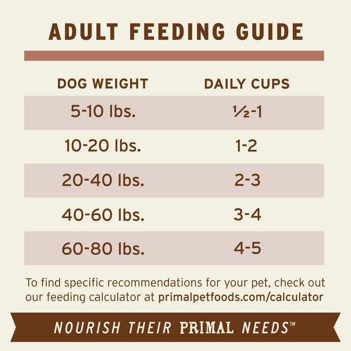 Primal Pet Foods Pork Formula Freeze-Dried Pronto Dog Food - 8 - Image 11