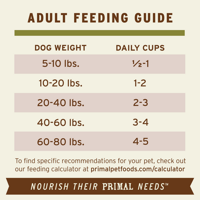 Primal Pet Foods Lamb Formula Freeze-Dried Pronto Dog Food - 8 - Image 11