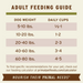 Primal Pet Foods Lamb Formula Freeze-Dried Pronto Dog Food - 8 - Image 11