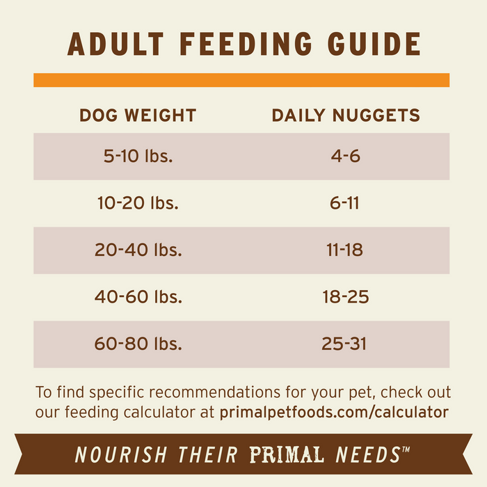 Primal Pet Foods Beef Formula Freeze-Dried Raw Nuggets Dog Food - 10 - Image 13