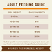 Primal Pet Foods Beef Formula Freeze-Dried Raw Nuggets Dog Food - 10 - Image 13