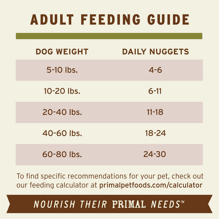 Primal Pet Foods Lamb Formula Freeze-Dried Raw Nuggets Dog Food - 6 - Image 9