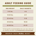 Primal Pet Foods Lamb Formula Freeze-Dried Raw Nuggets Dog Food - 6 - Image 9